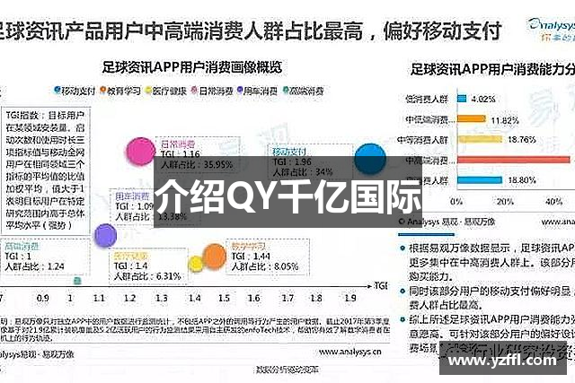 介绍QY千亿国际